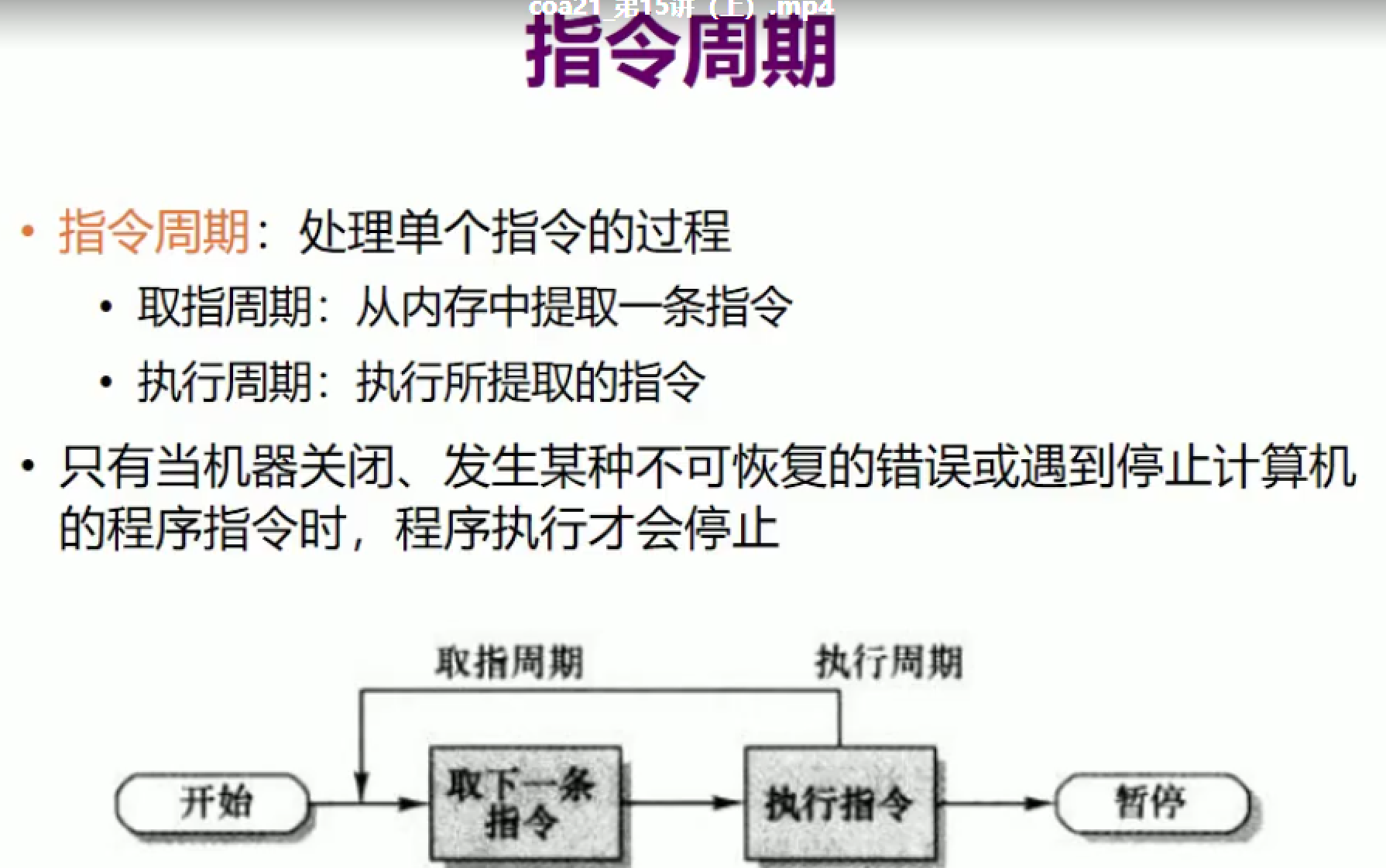 image-20211213191823889