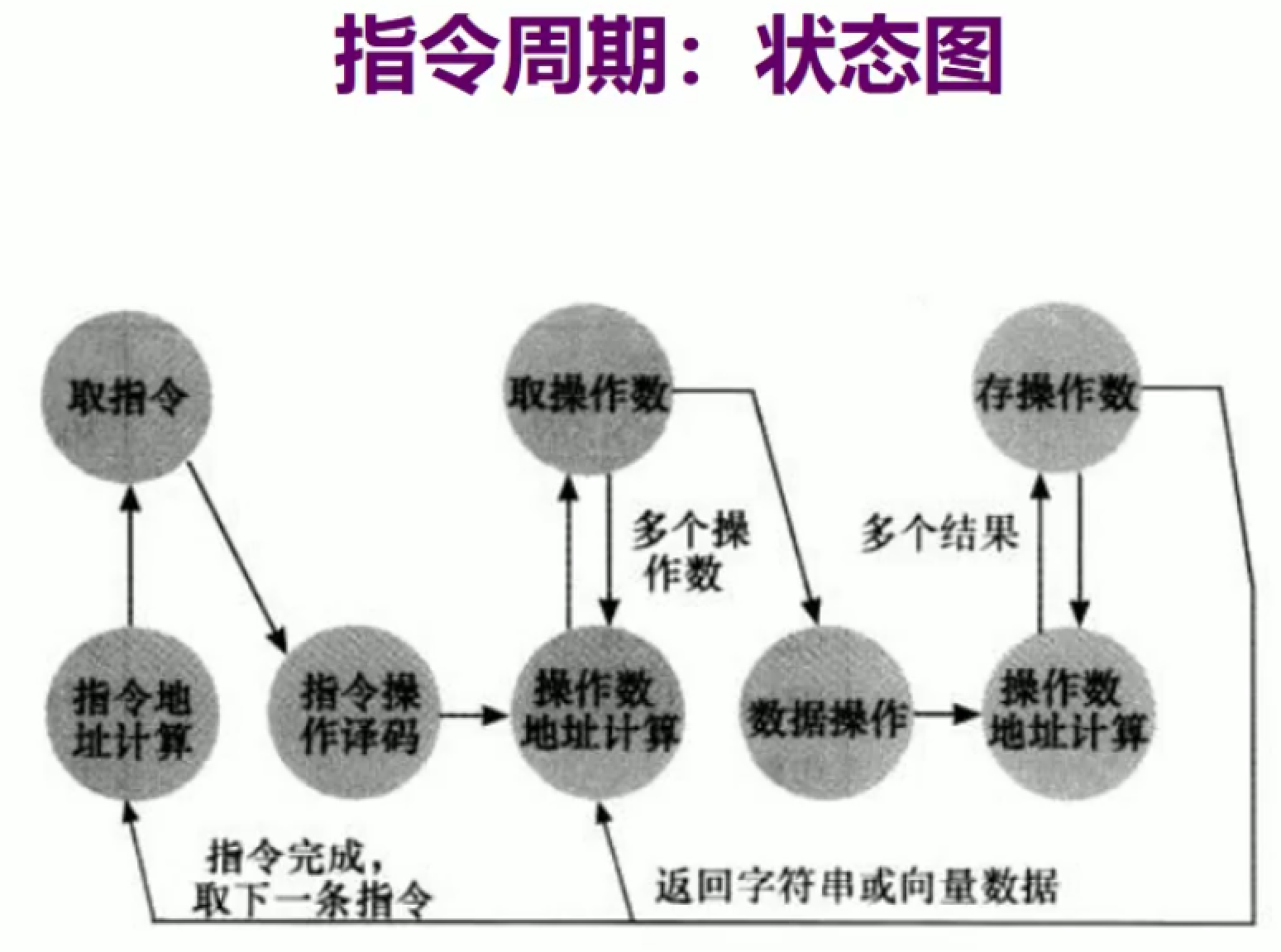 image-20211213192002304