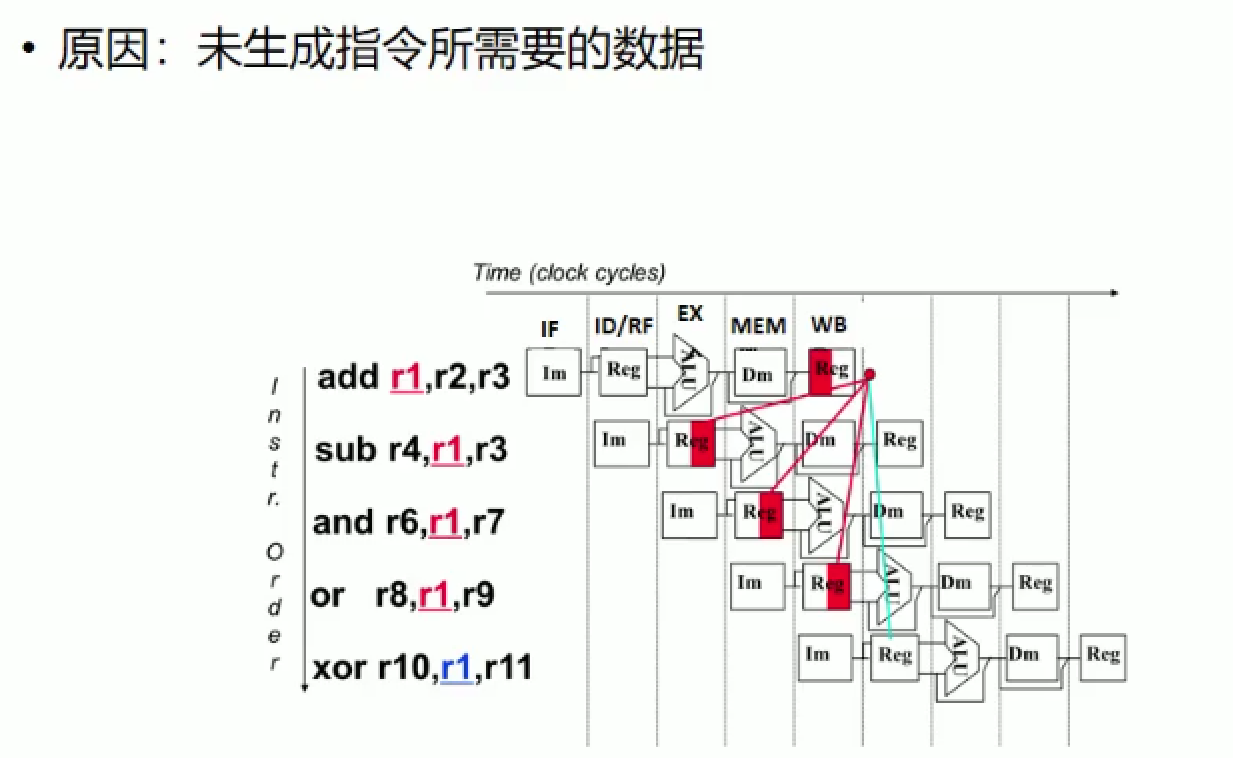 image-20211213215524599
