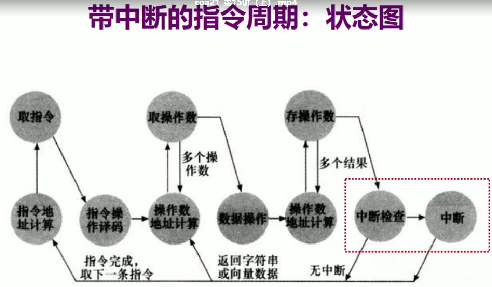 image-20211213192717254