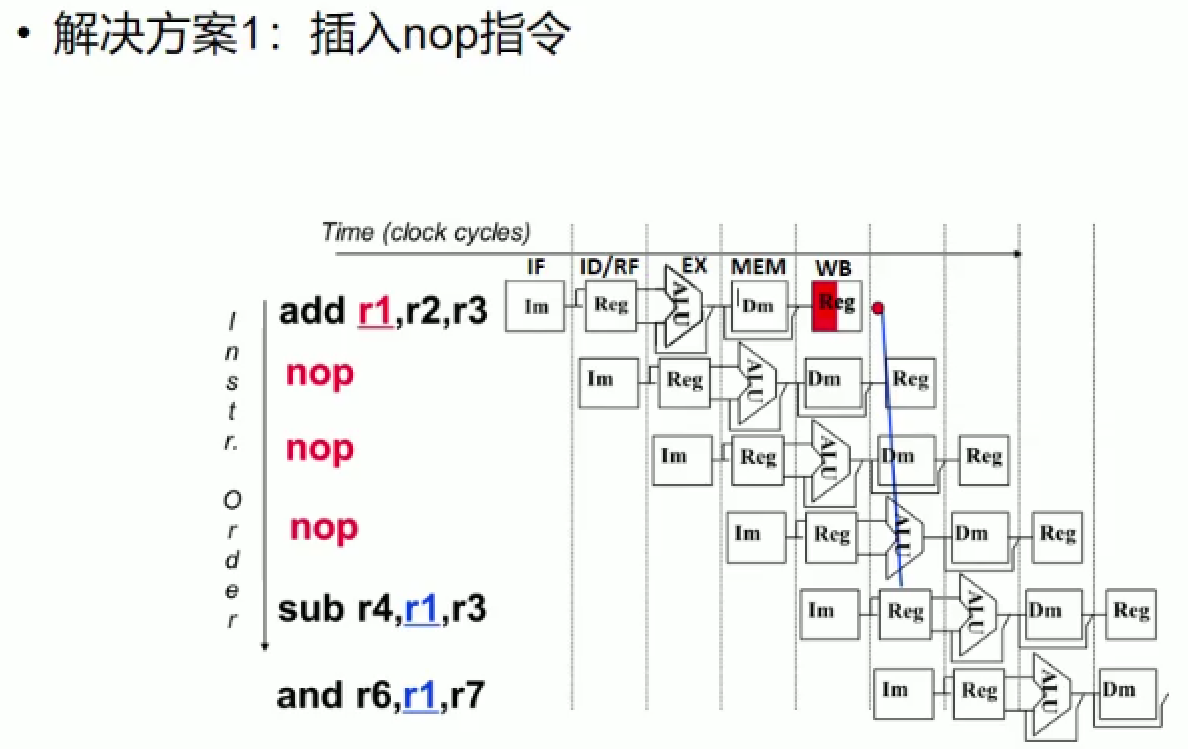 image-20211213215729222