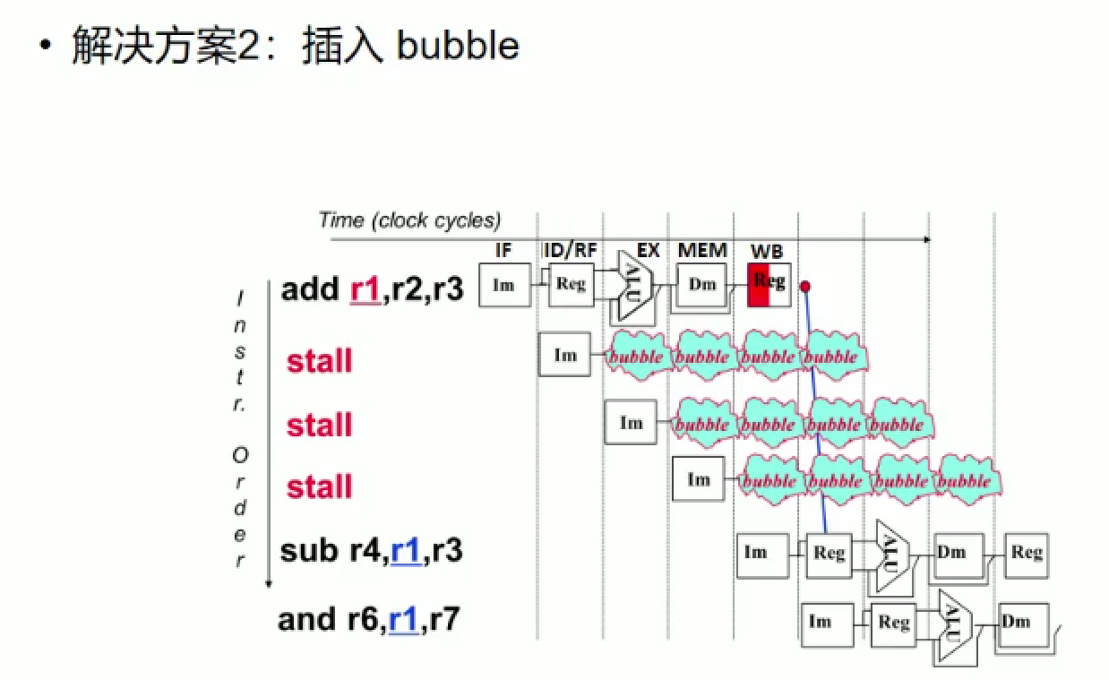 image-20211213215816712
