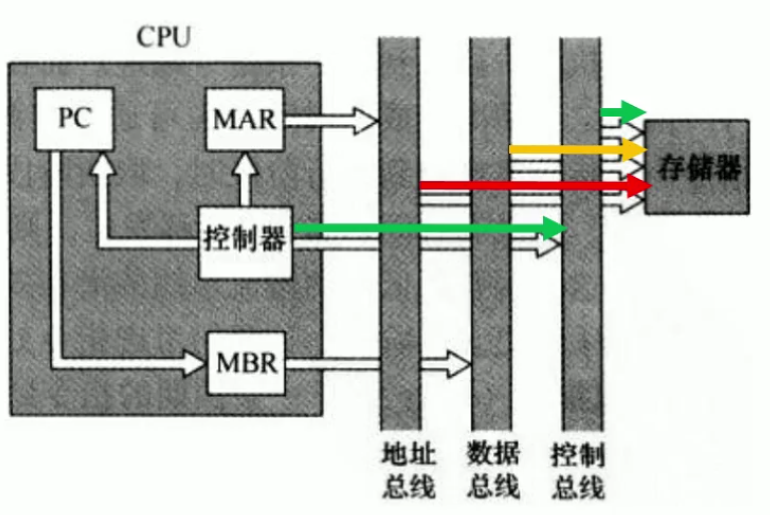 image-20211213203001814