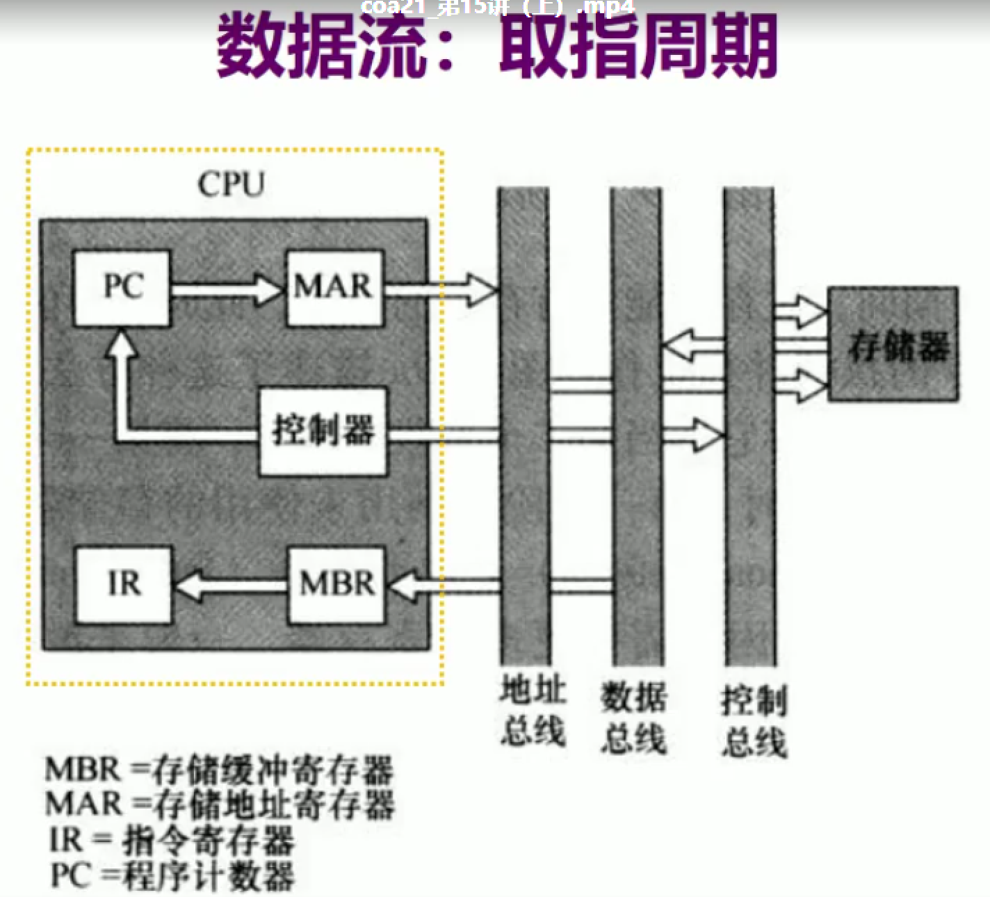image-20211213193735839