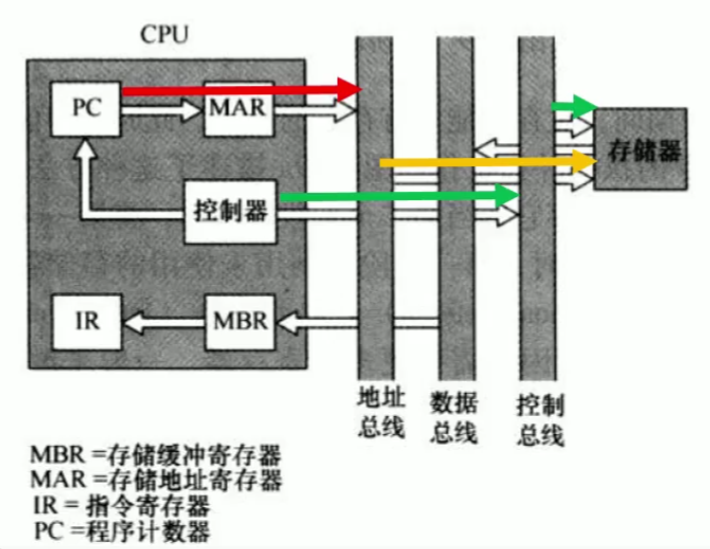 image-20211213193841718