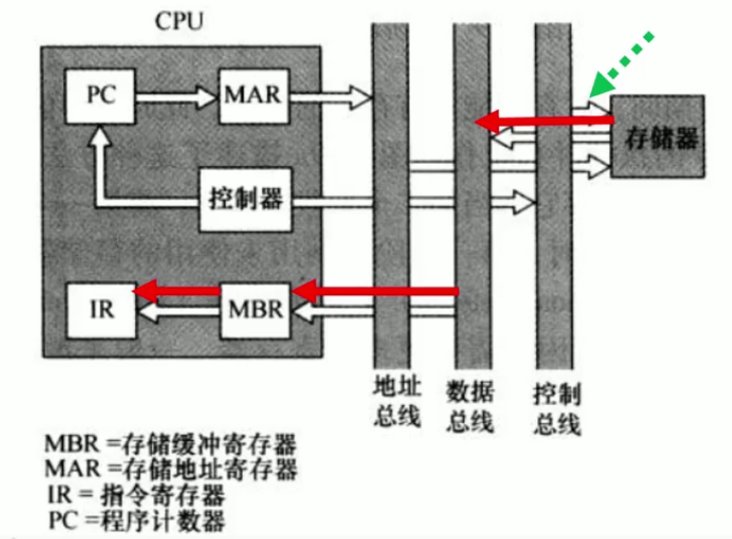 image-20211213193955916