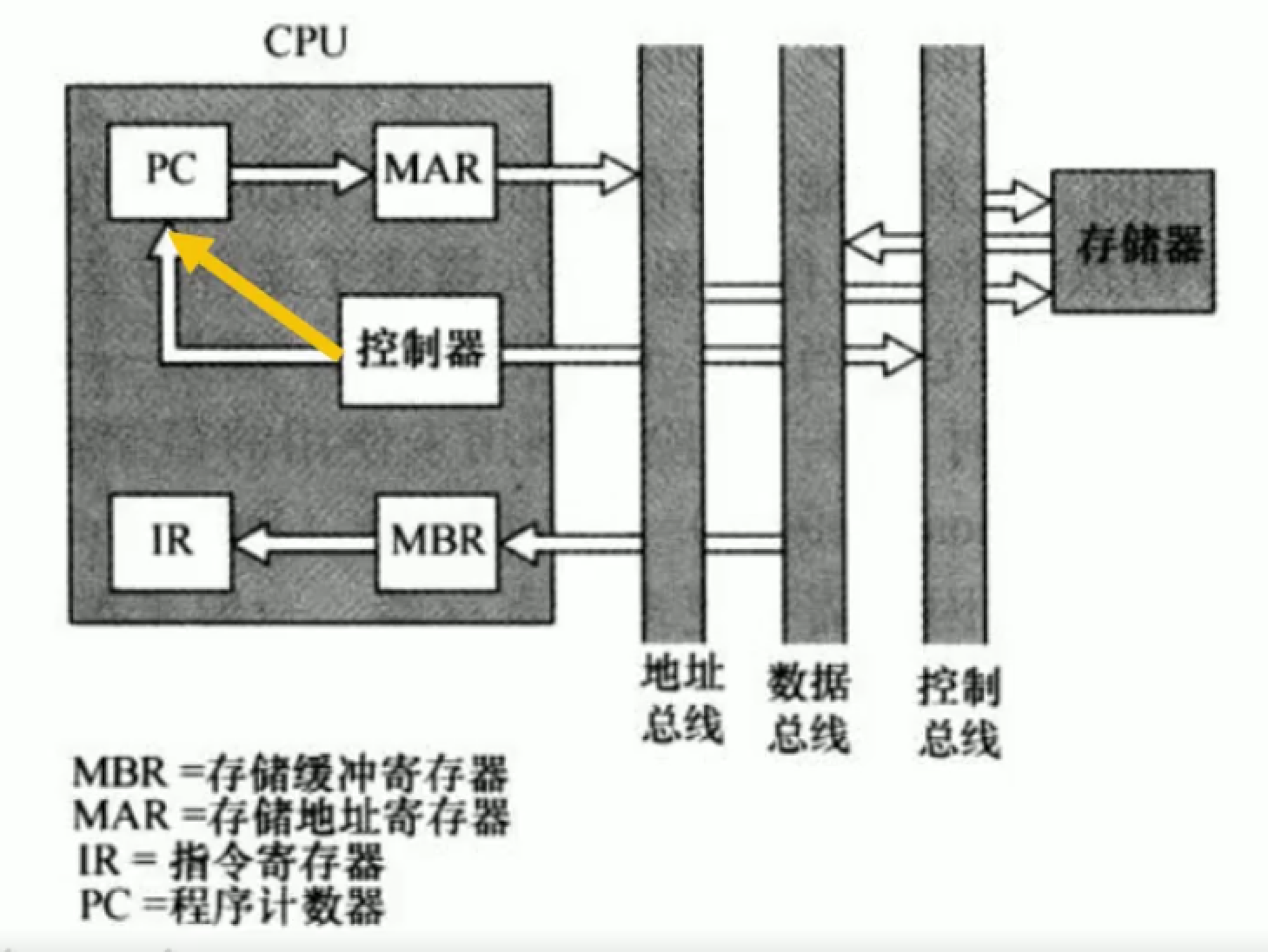 image-20211213194654408