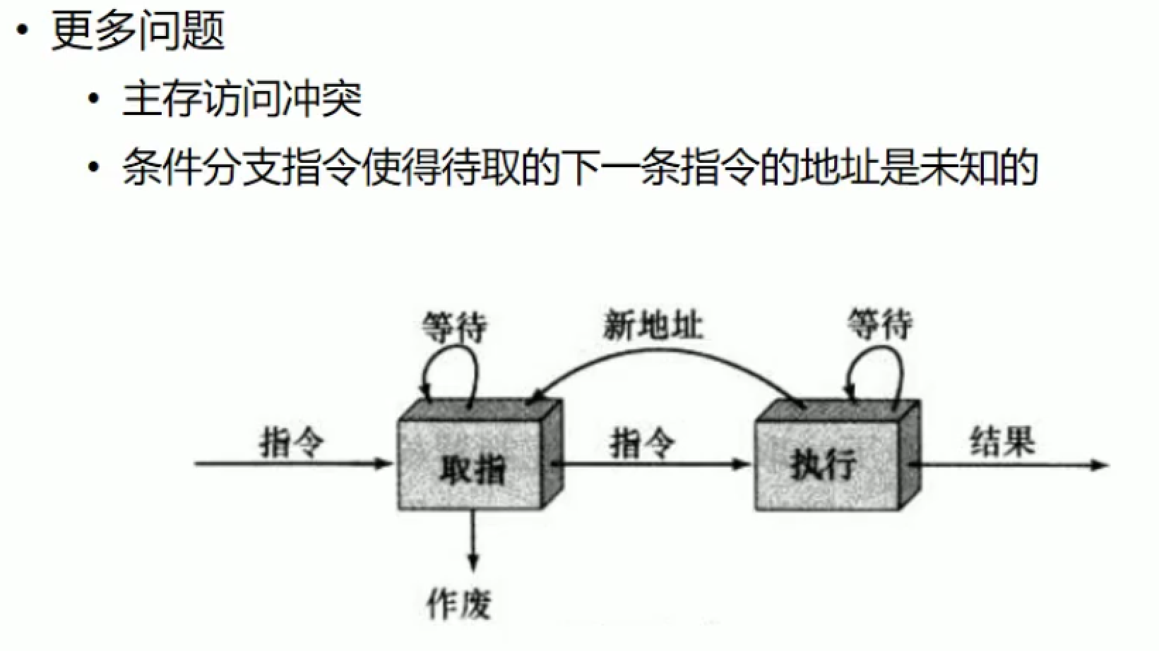 image-20211213210054937