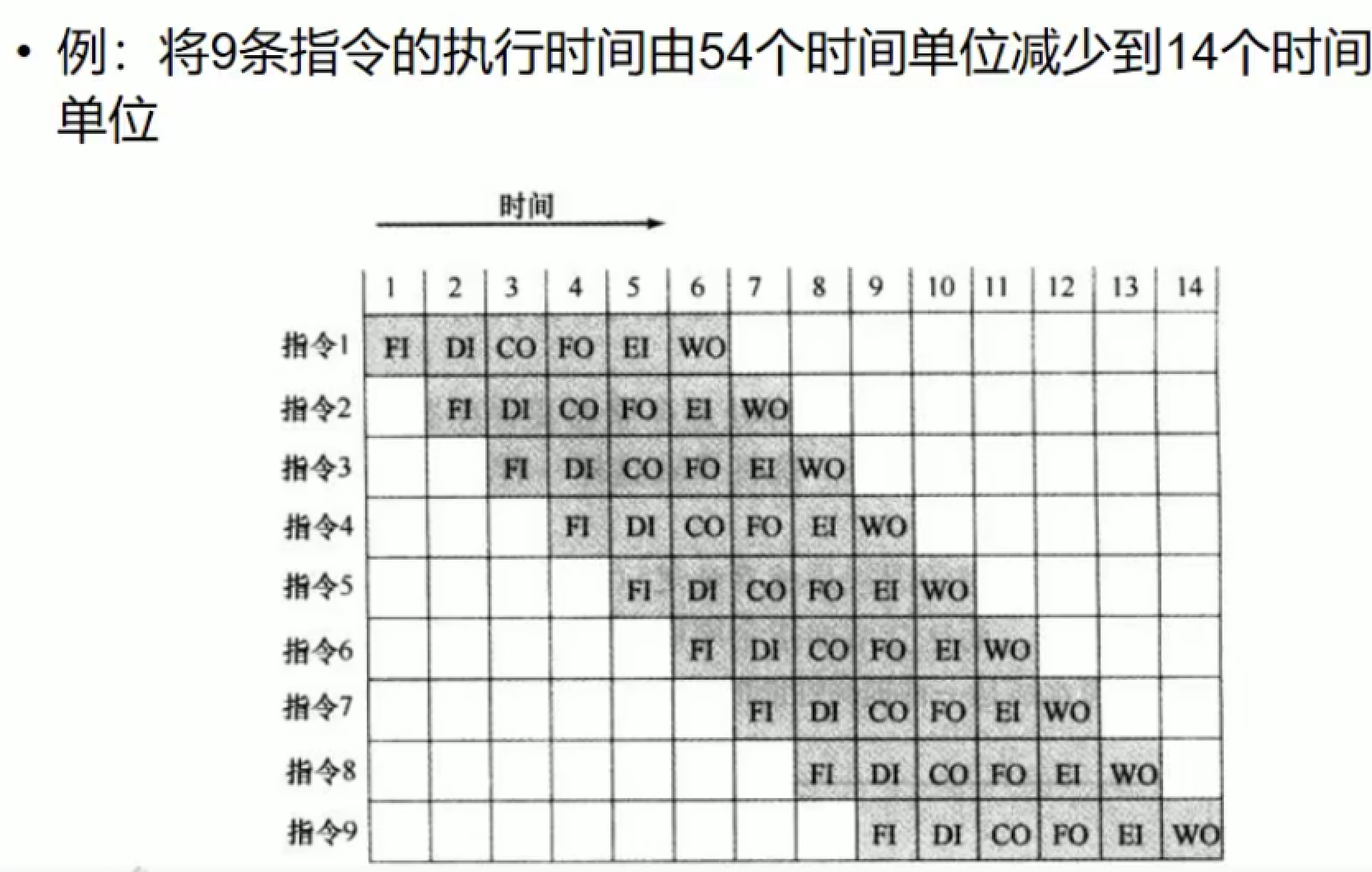 image-20211213210529319