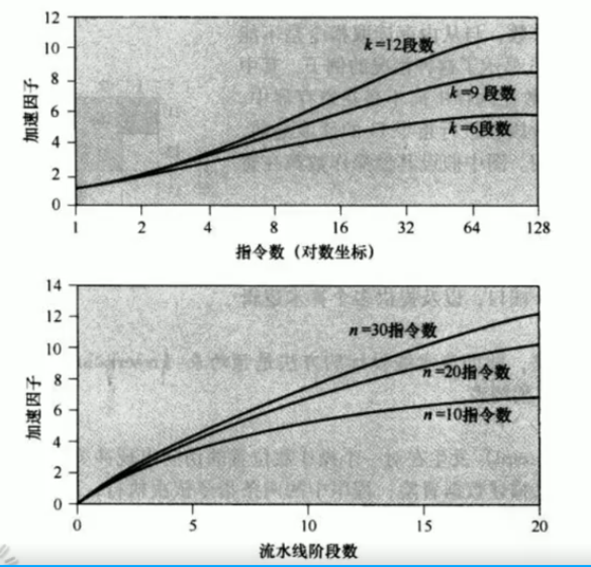image-20211213213929474