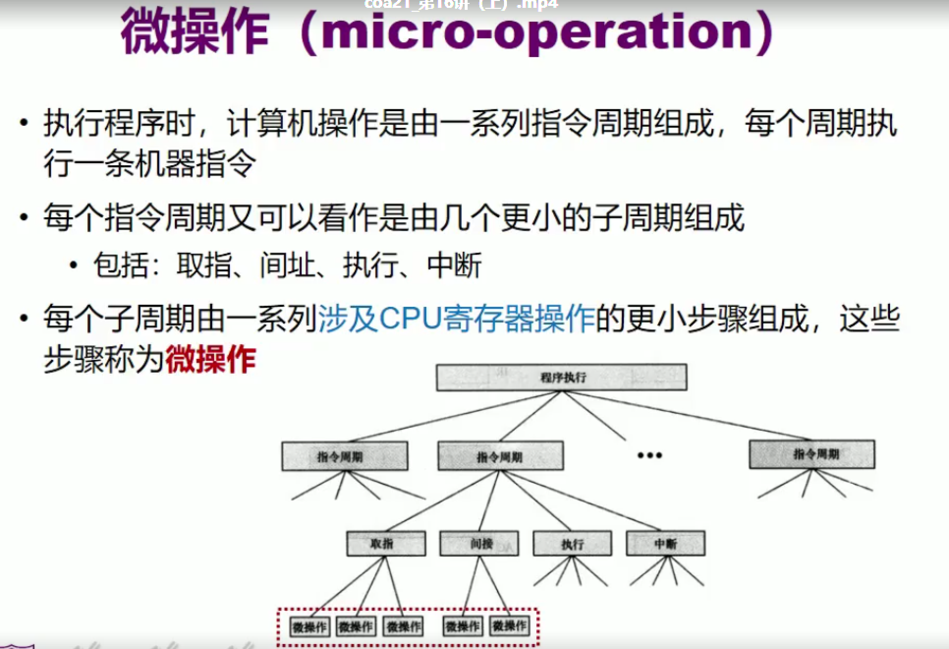 image-20211219225952322