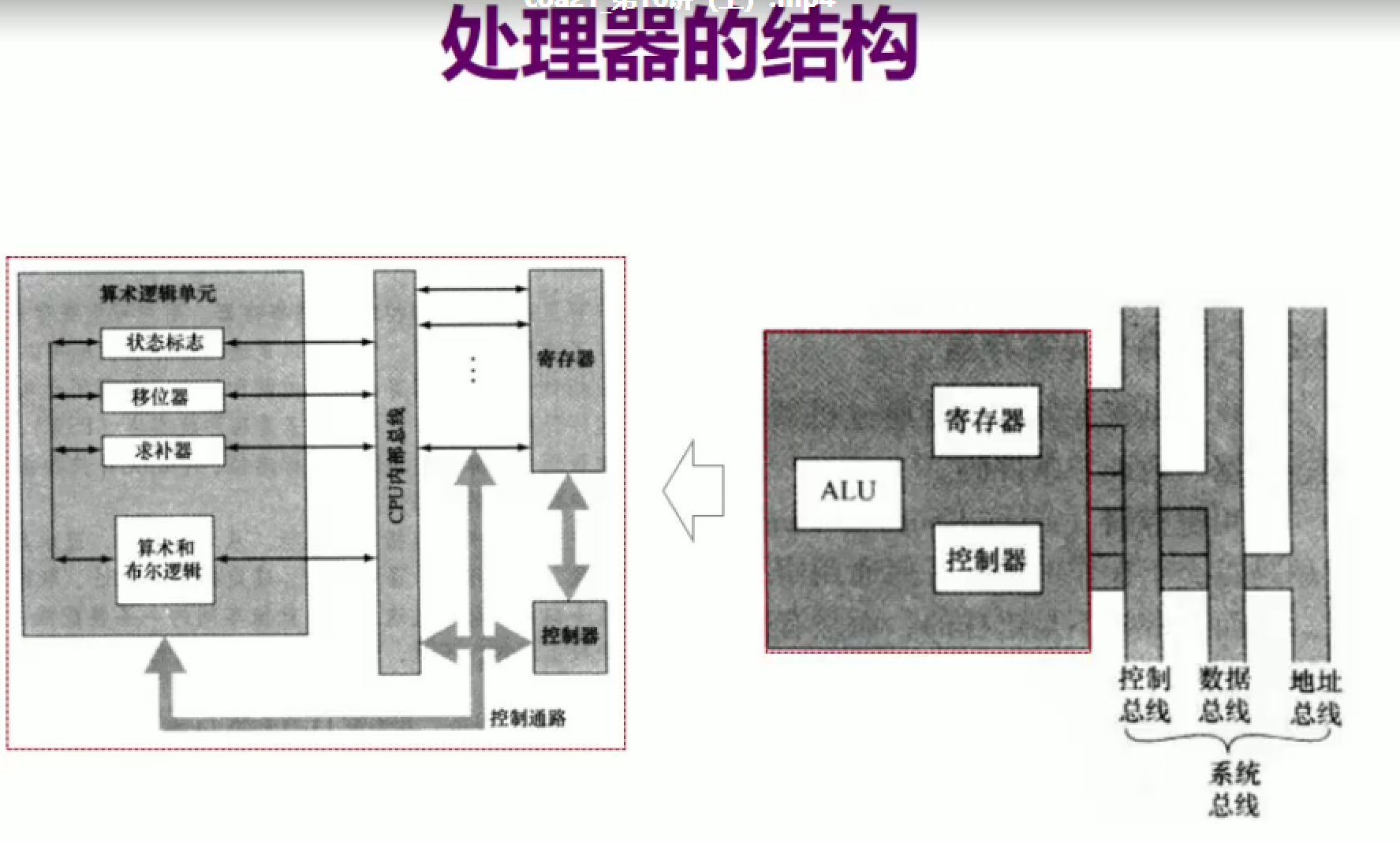 image-20211219193956860