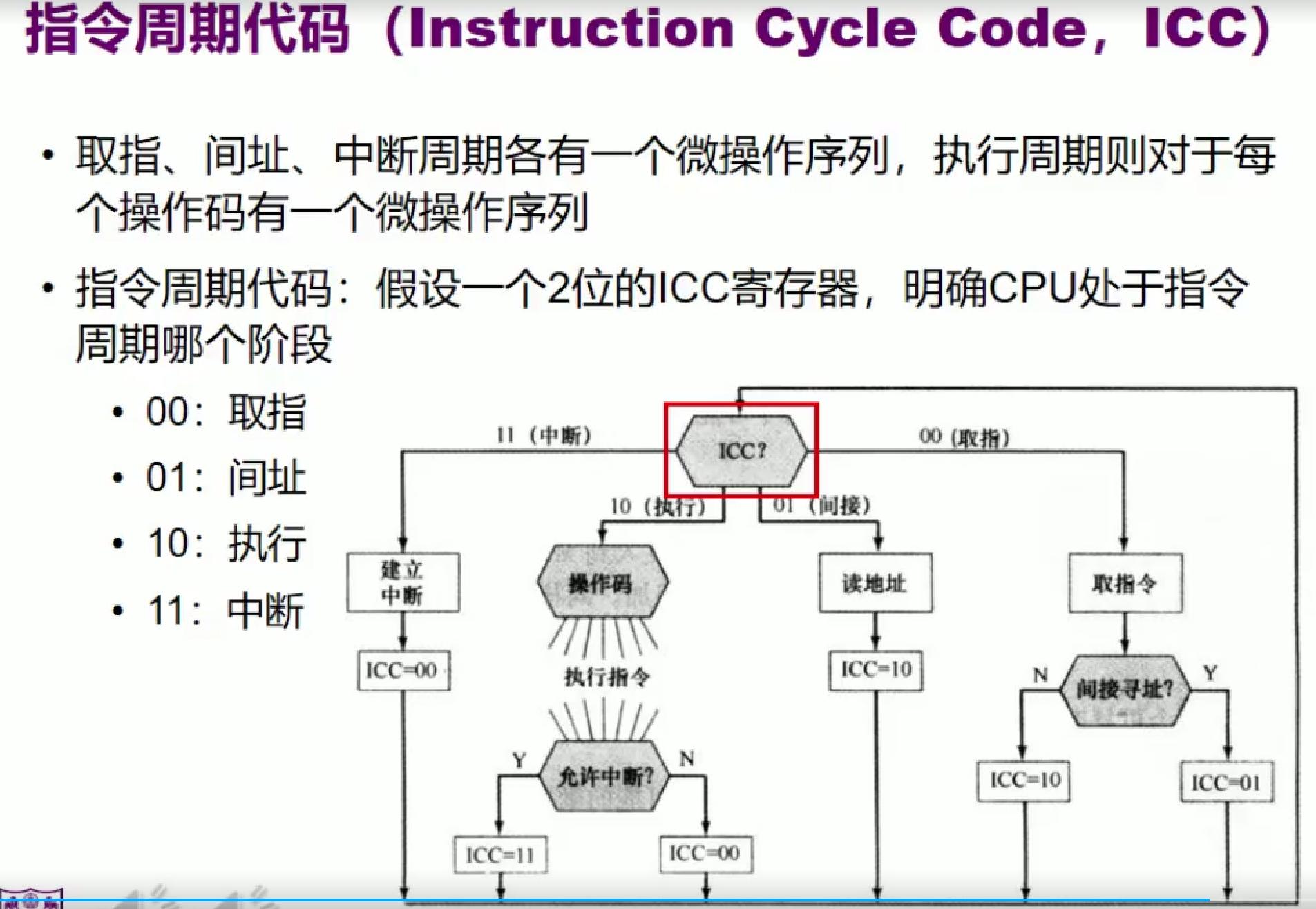 image-20211219234021527