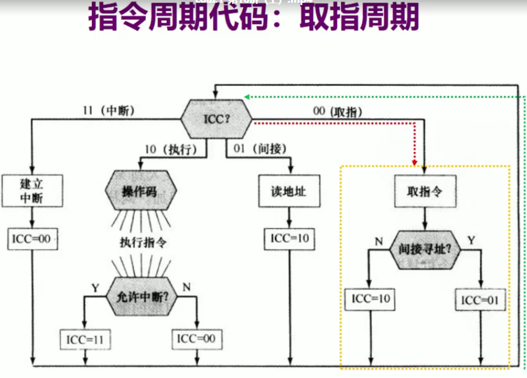 image-20211219234609231