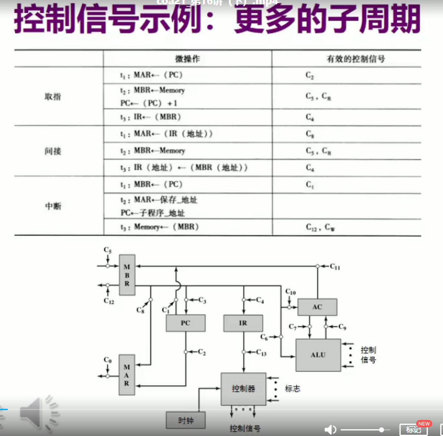 image-20211220001458348