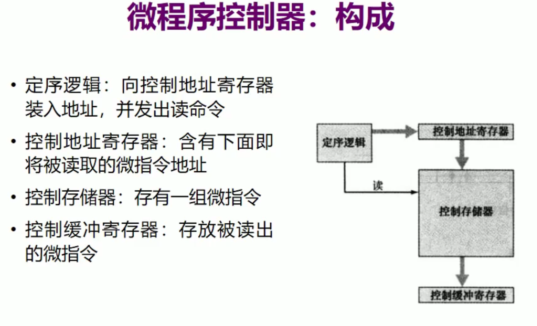 image-20211220005229235