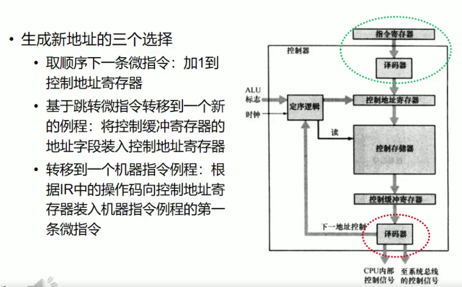 image-20211220005802148