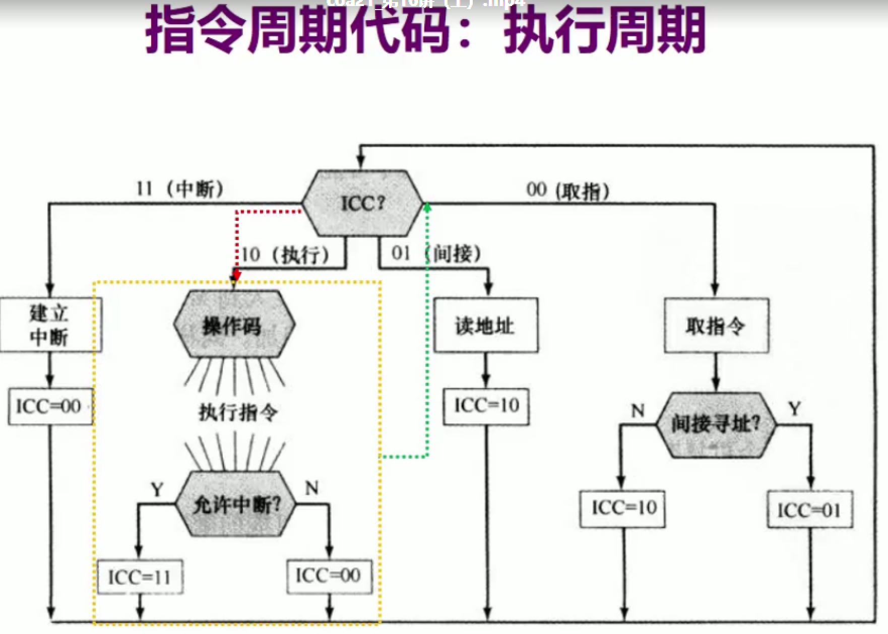 image-20211219235104944