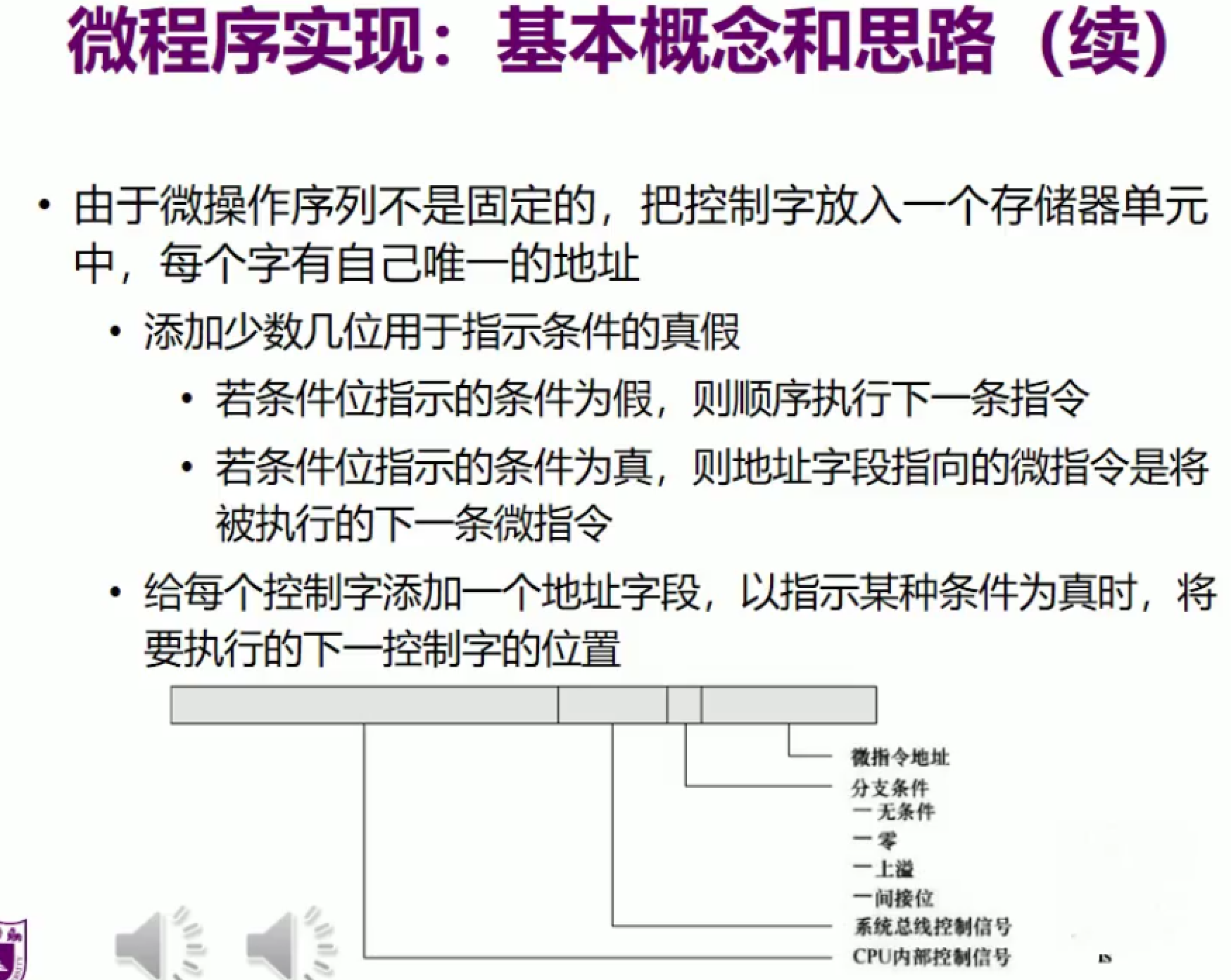 image-20211220003945863