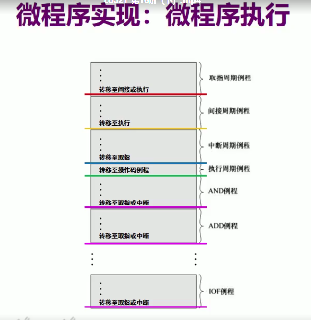 image-20211220004315094