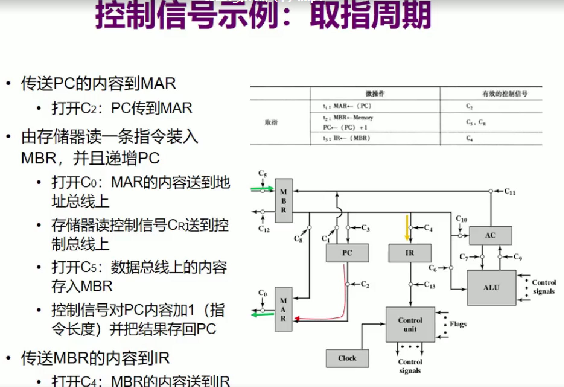 image-20211220000957545