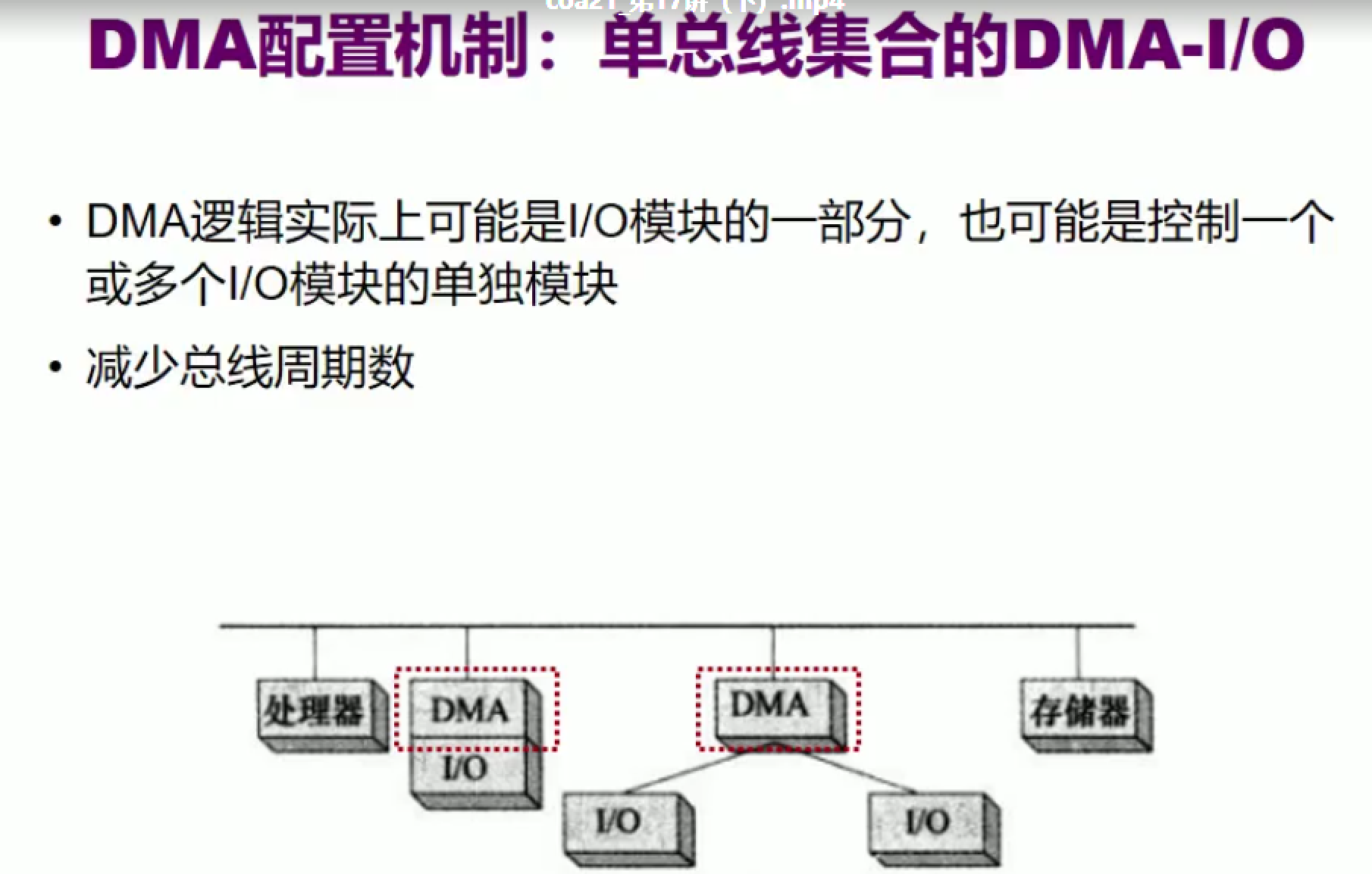 image-20211222170336802