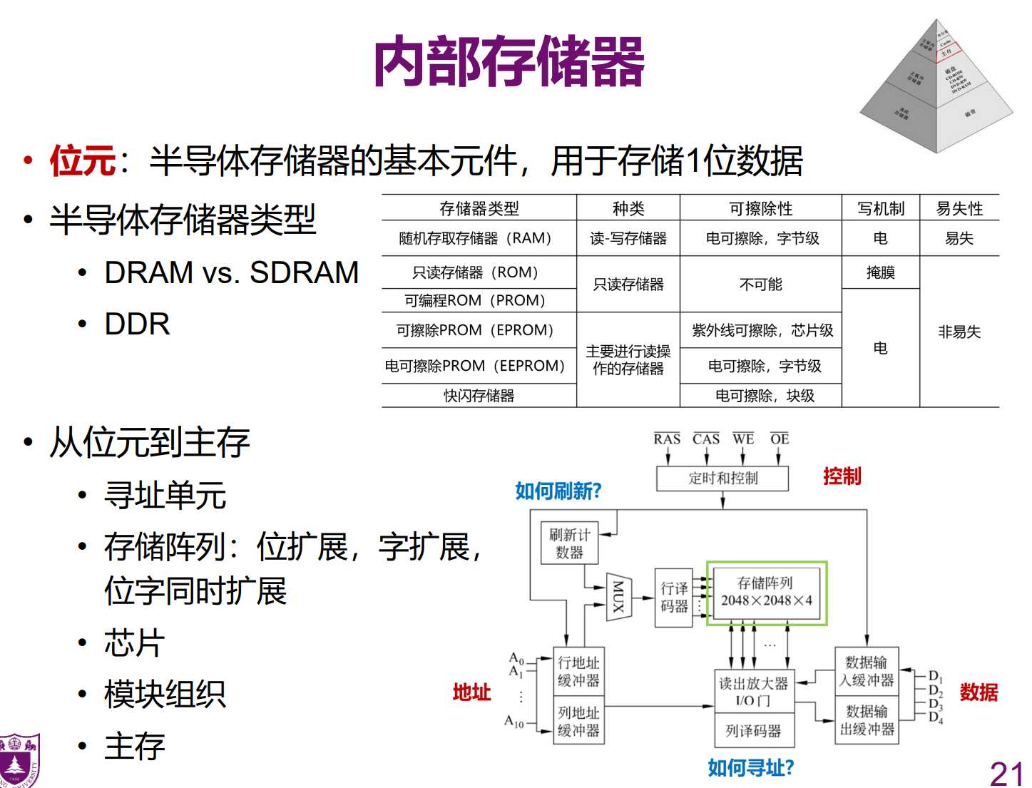 image-20211223153736449