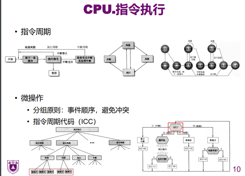 image-20211223150458205
