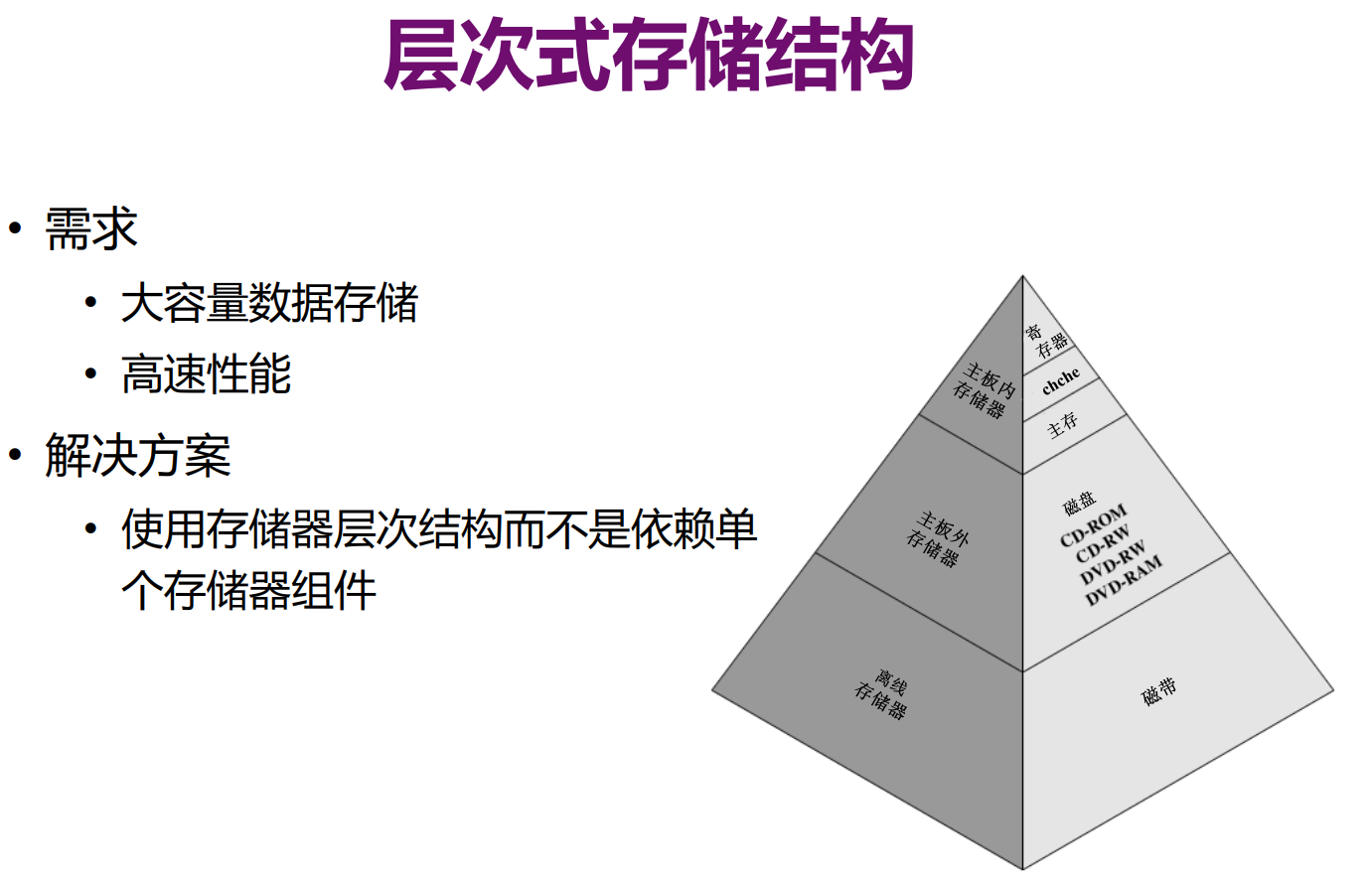 image-20211223153152579