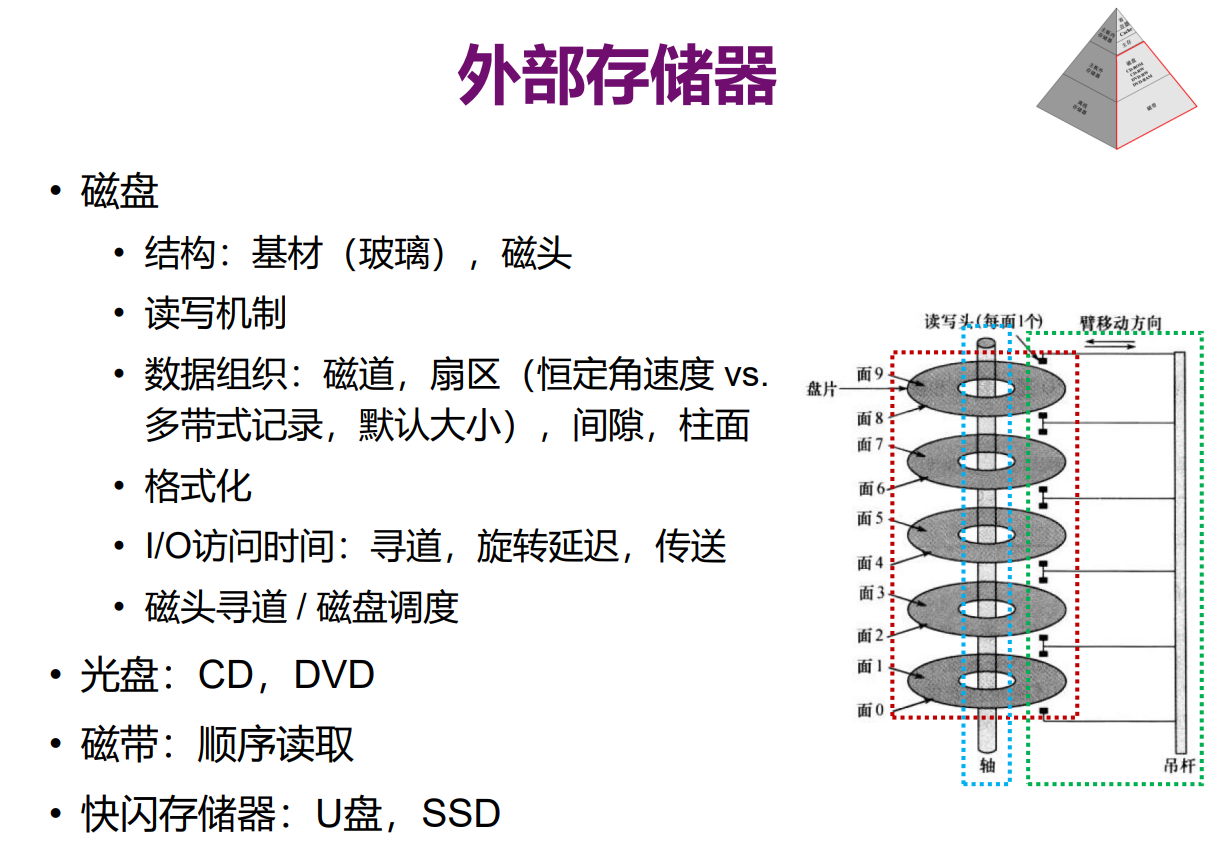 image-20211223154132085