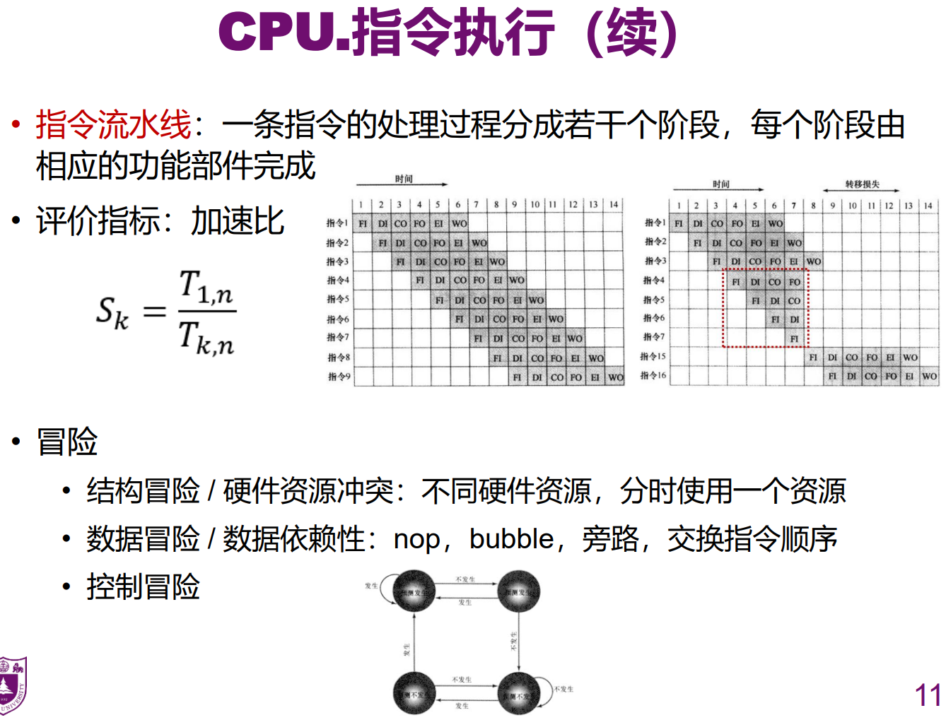 image-20211223151050855