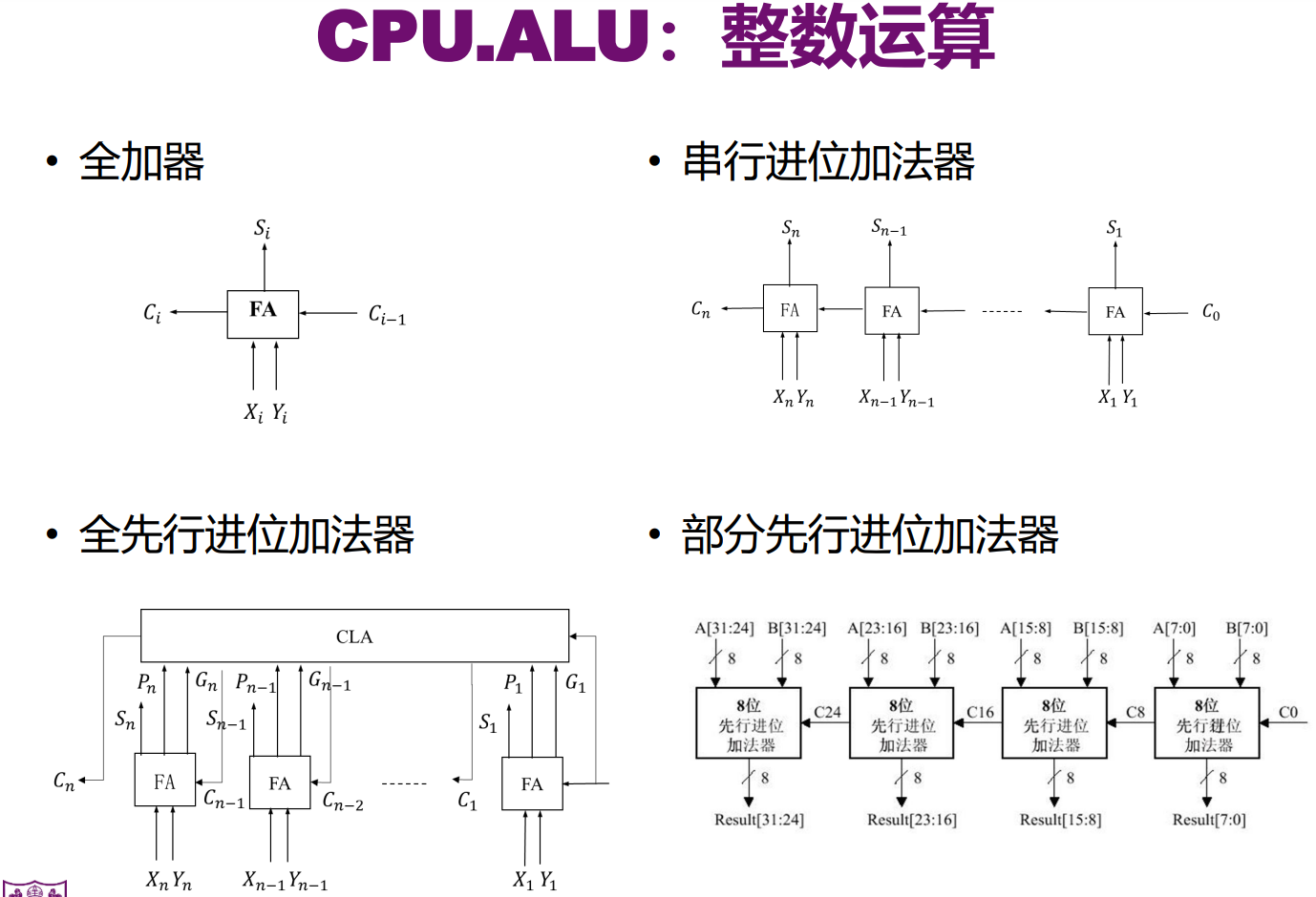image-20211223151745473