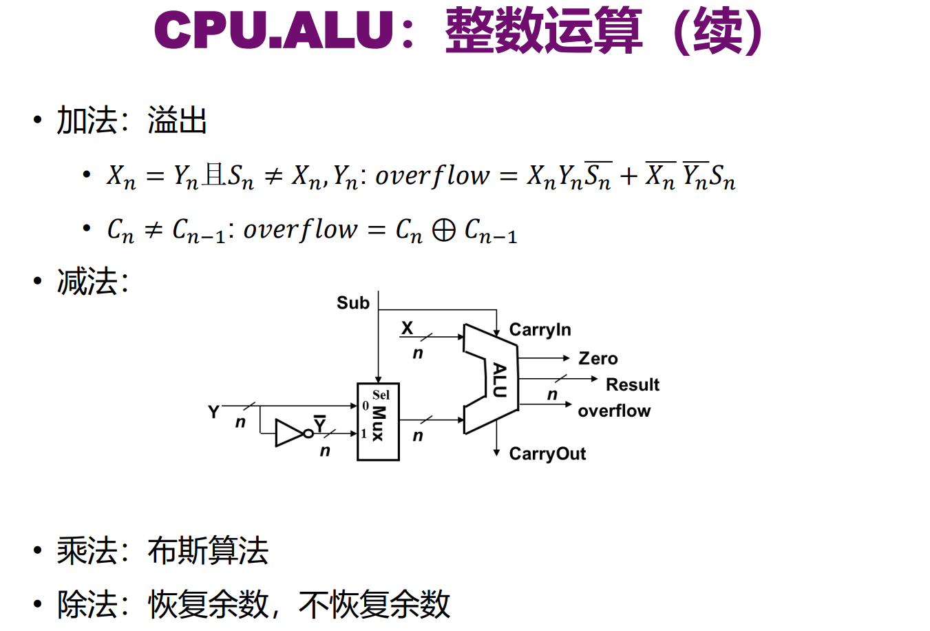 image-20211223151843762