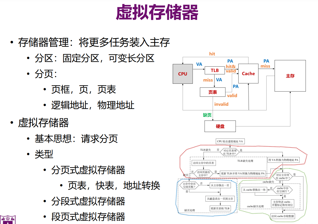 image-20211223154629466