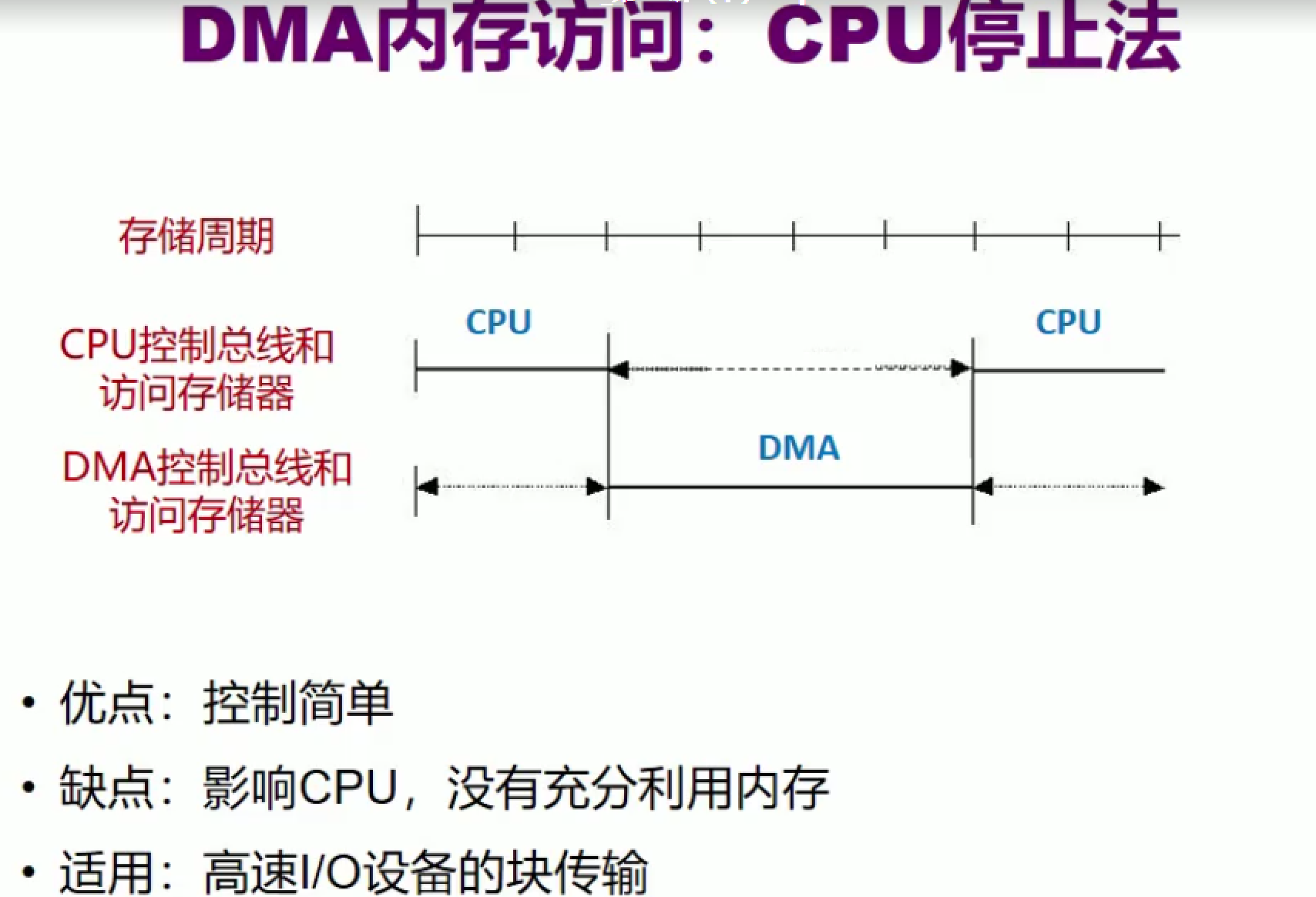image-20211222165415020