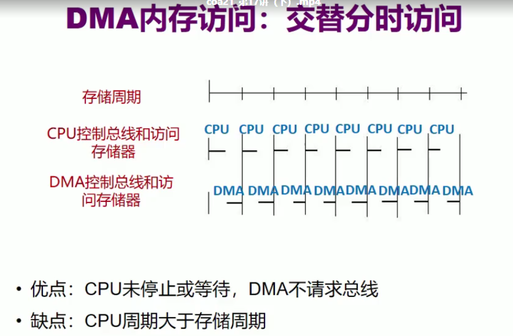 image-20211222165839887