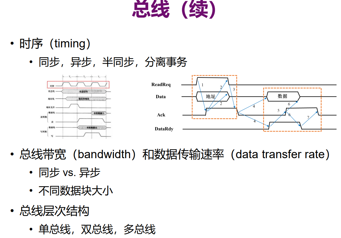 image-20211223155154144