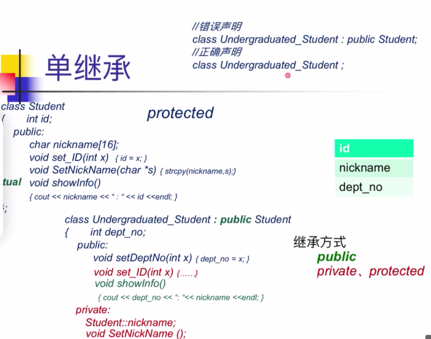 image-20220422111259413