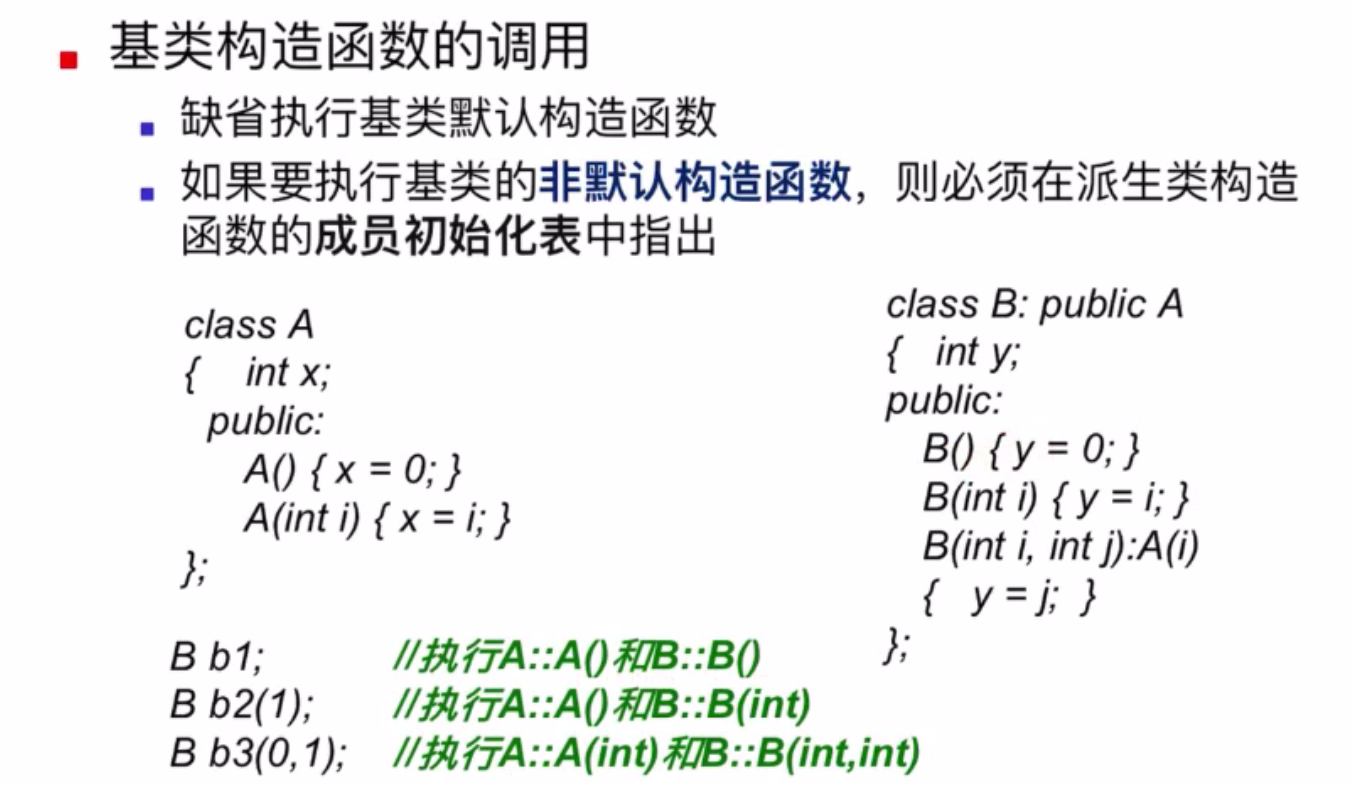 image-20220422112542200