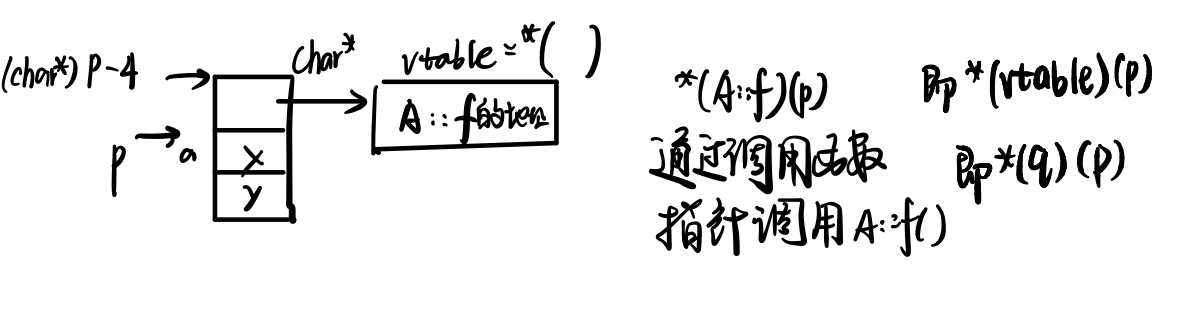 image-20220428093859070