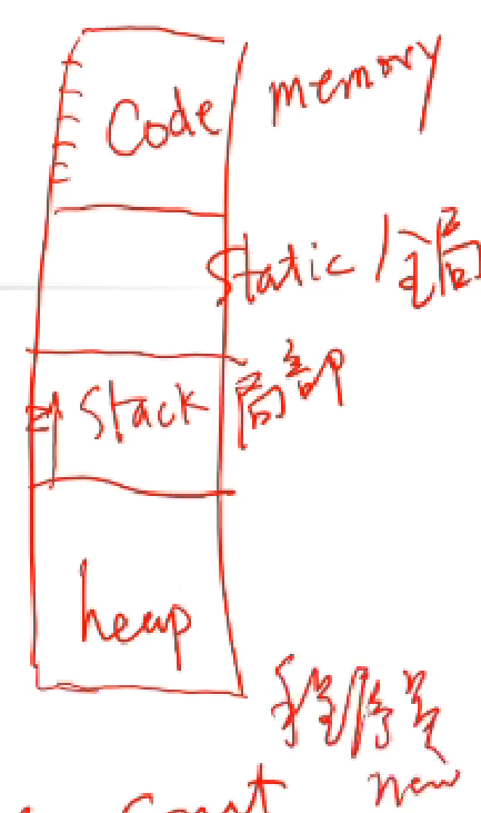 image-20220225143944850