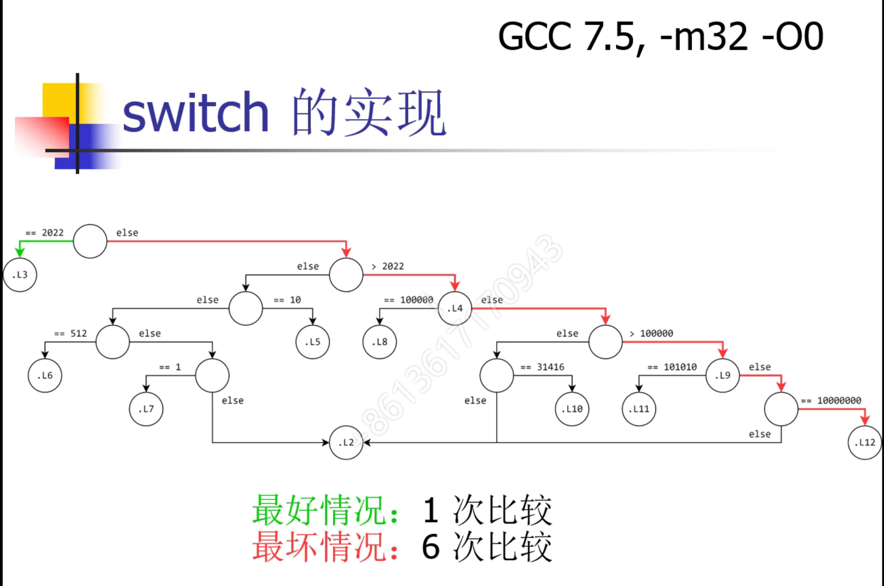 image-20220302104247712