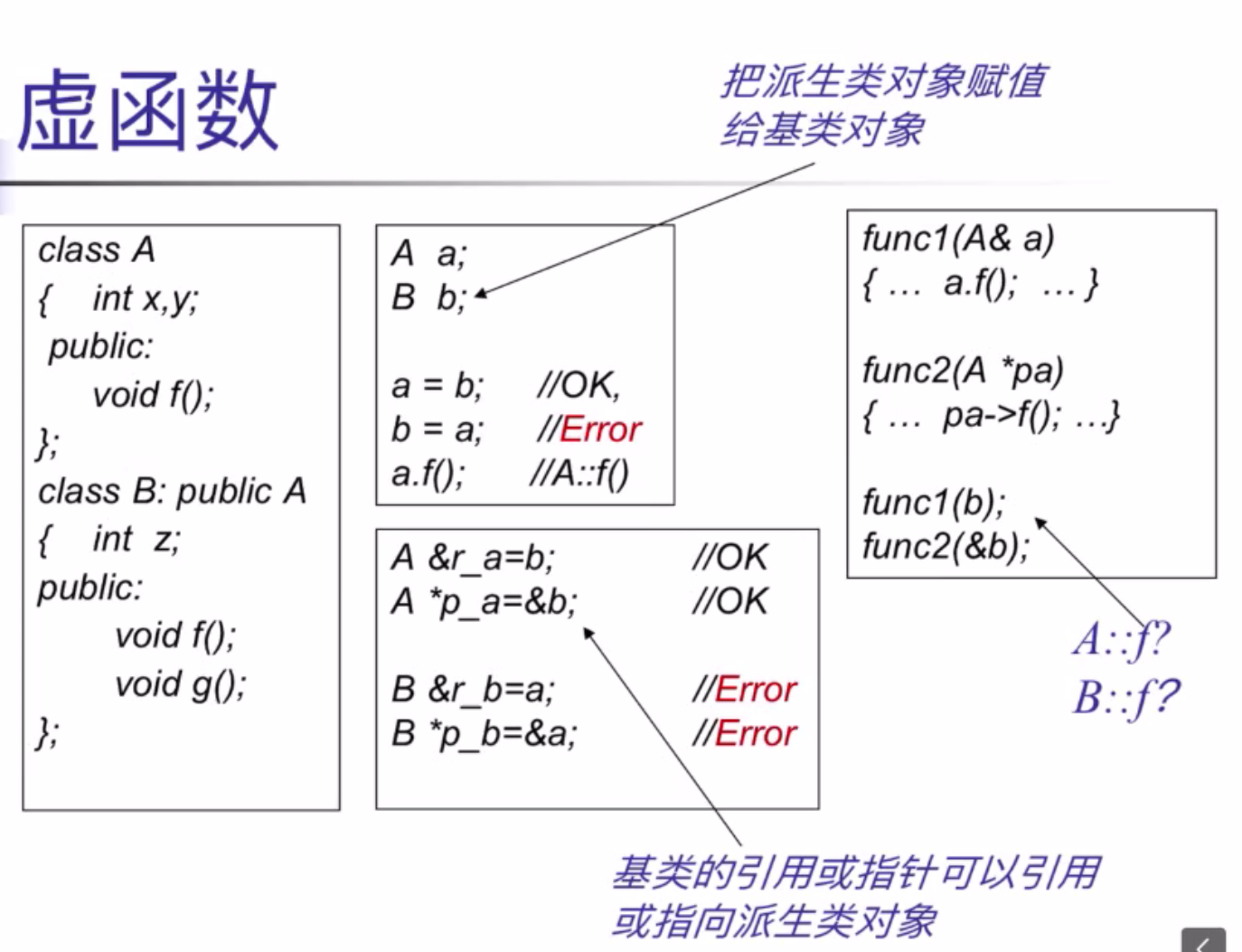 image-20220422115237469