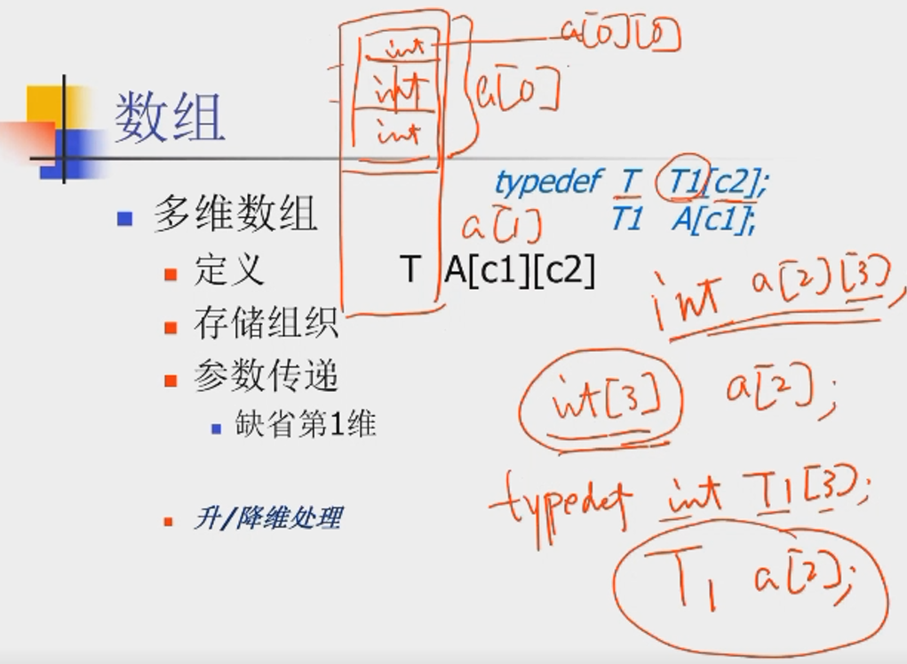 image-20220316103800572