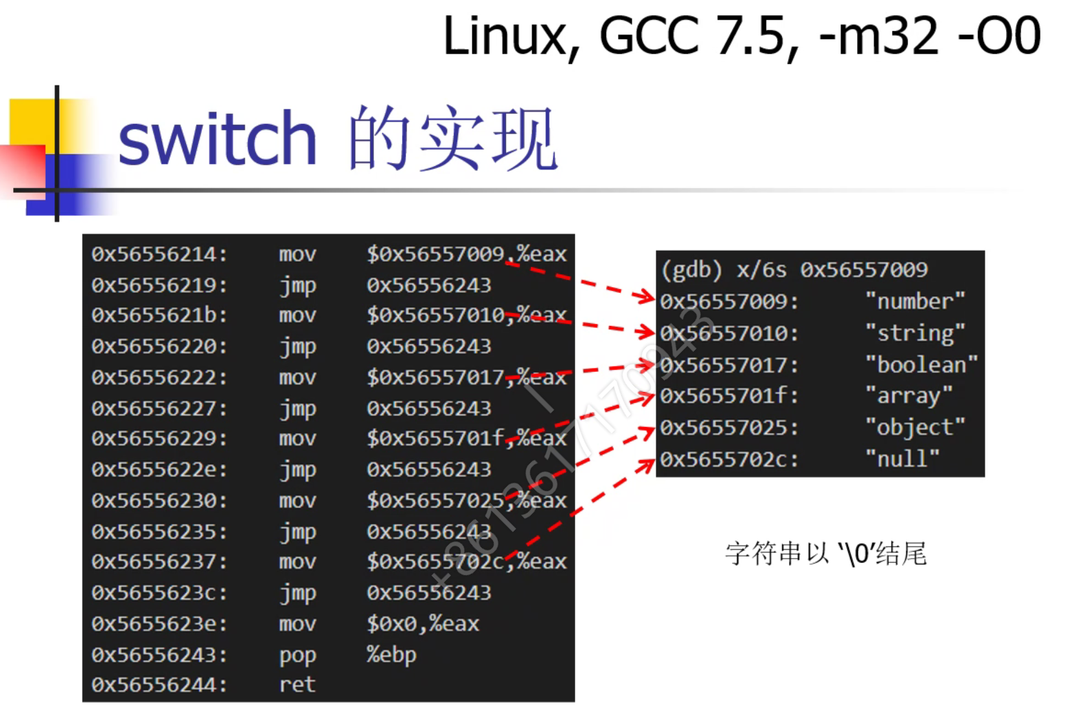 image-20220302103636309