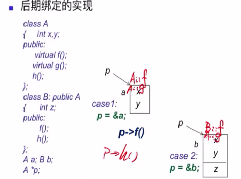 image-20220427205705374