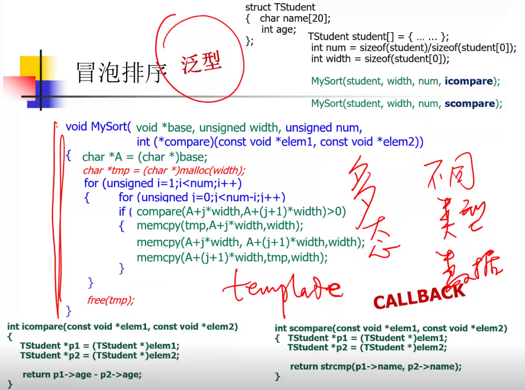 image-20220330110140162