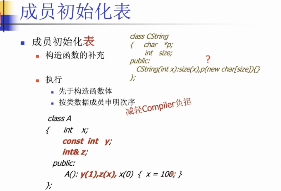image-20220408150816980