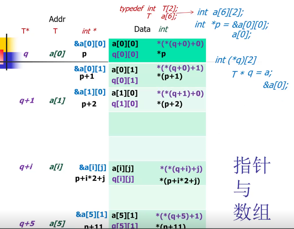 image-20220323153507709