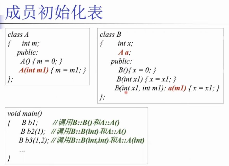 image-20220408151304723